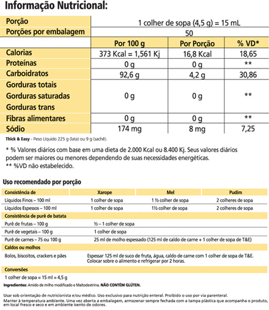 Receita de adadasd asd asdasd asd , 101,00 calorias por porção - Vitat  Receitas